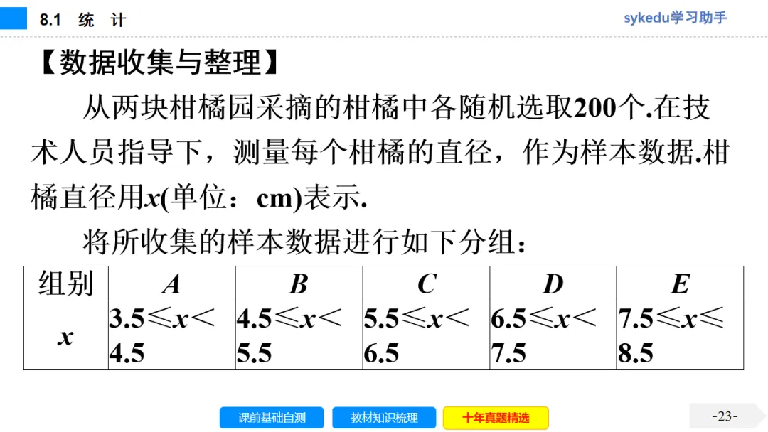 8.1 统 计-初中数学中考-最新中考复习-sykedu学习助手-第一部分 安徽考点探究 第24张 8.1 统 计-初中数学中考-最新中考复习-sykedu学习助手-第一部分 安徽考点探究 第24张