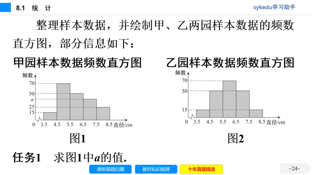 8.1 统 计-初中数学中考-最新中考复习-sykedu学习助手-第一部分 安徽考点探究 第25张 8.1 统 计-初中数学中考-最新中考复习-sykedu学习助手-第一部分 安徽考点探究 第25张