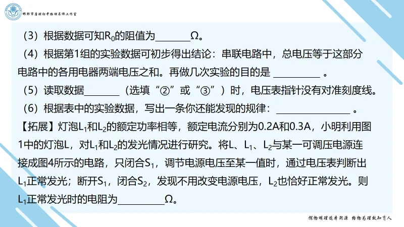 〔总第101期〕| 中考物理电学实验研究 第8张