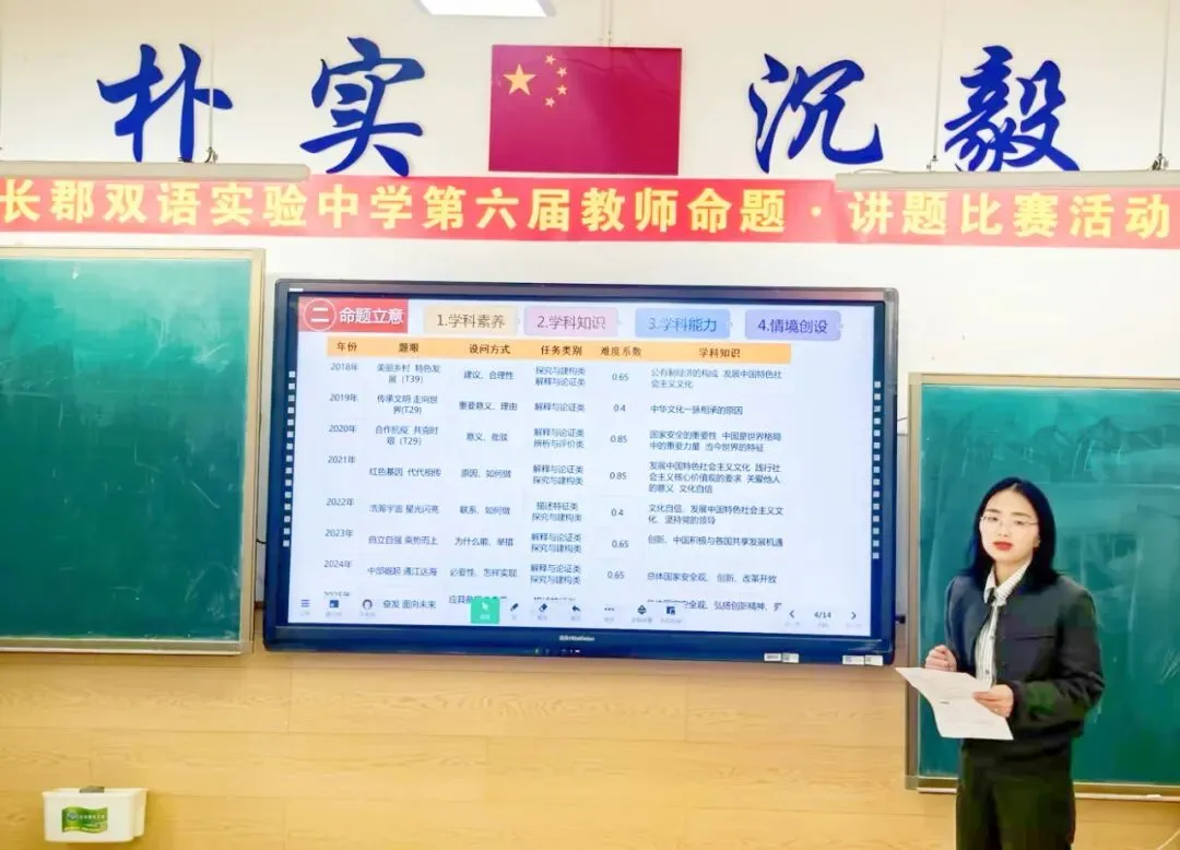 直击中考!长郡双语举行第六届命题讲题赛 第32张 直击中考!长郡双语举行第六届命题讲题赛 第32张