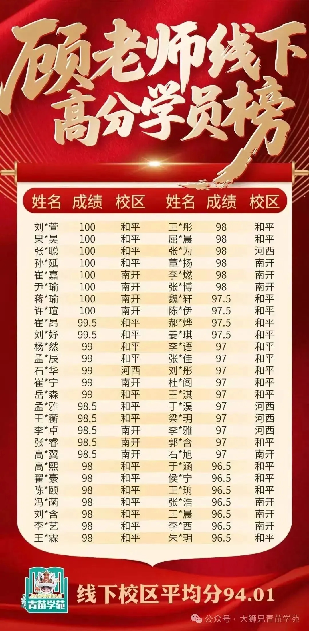 一模73→中考97!天津中考倒计时99天,道法提多少分都有可能!只要老师够专业! 第12张