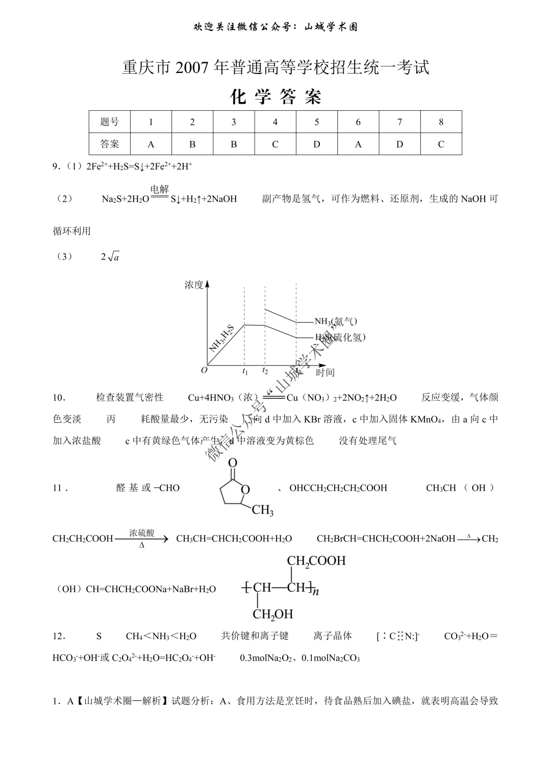 重磅发布·重庆市历年高考真题大全—化学 第224张 重磅发布·重庆市历年高考真题大全—化学 第224张
