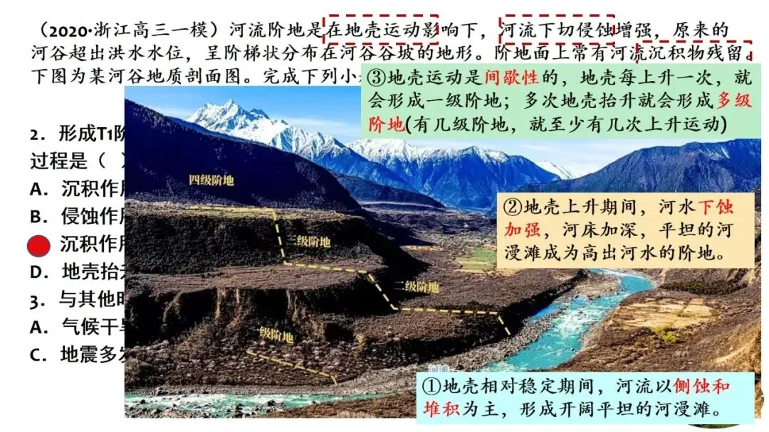高考真题中地质剖面图考法与应对策略2026版 第48张