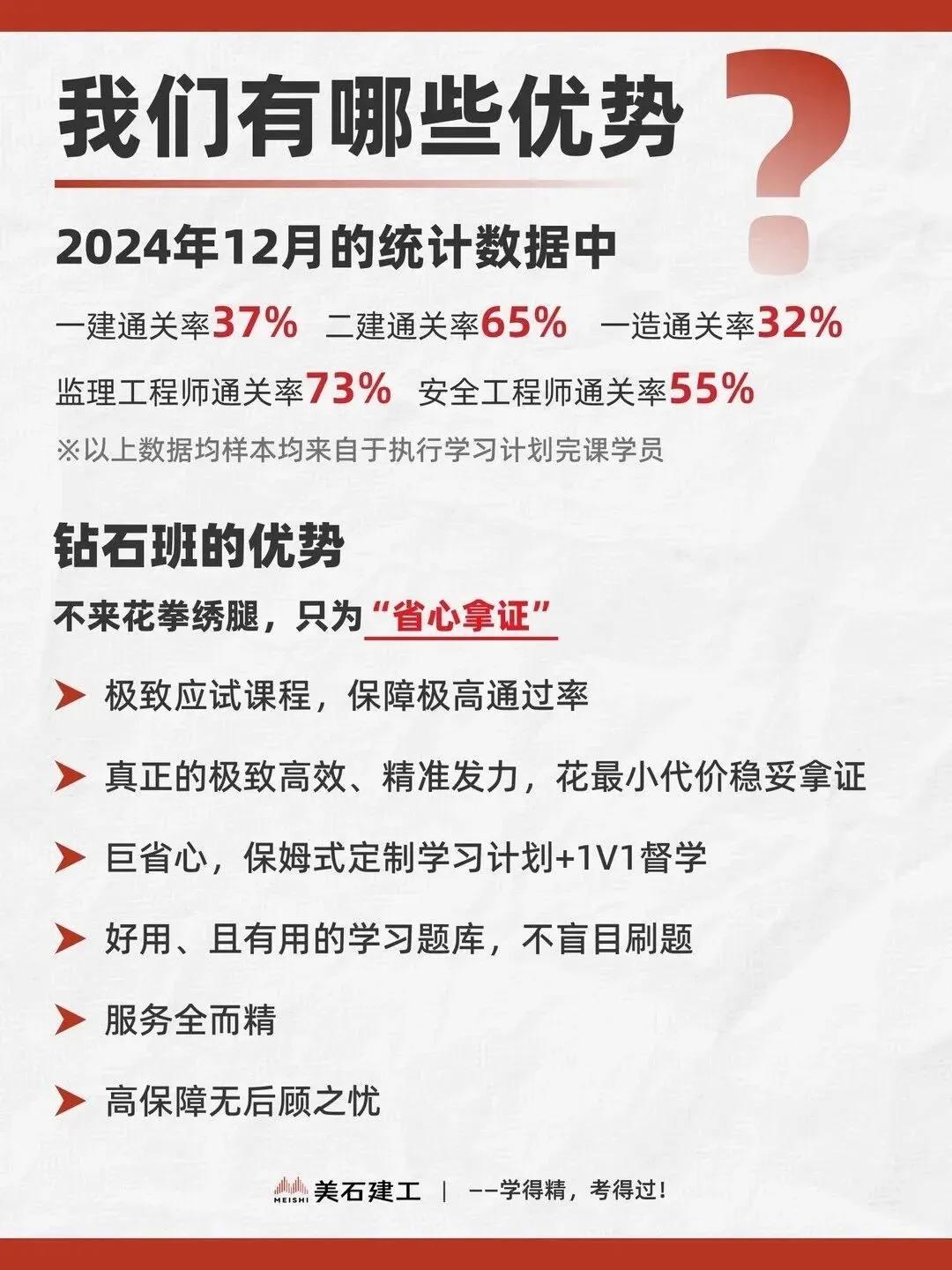 美石学员分享丨放弃盲目刷真题后,我终于一次过一建!这些技巧比刷题管用 10 倍!【美石网建工考证】 第7张 美石学员分享丨放弃盲目刷真题后,我终于一次过一建!这些技巧比刷题管用 10 倍!【美石网建工考证】 第7张