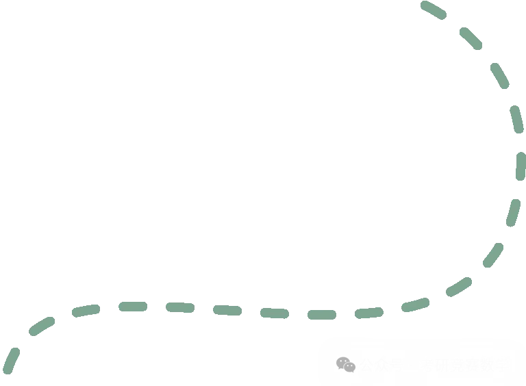 考试大纲与历届真题下载!2026年第十七届丘成桐大学生数学竞赛全球报名通知! 第5张