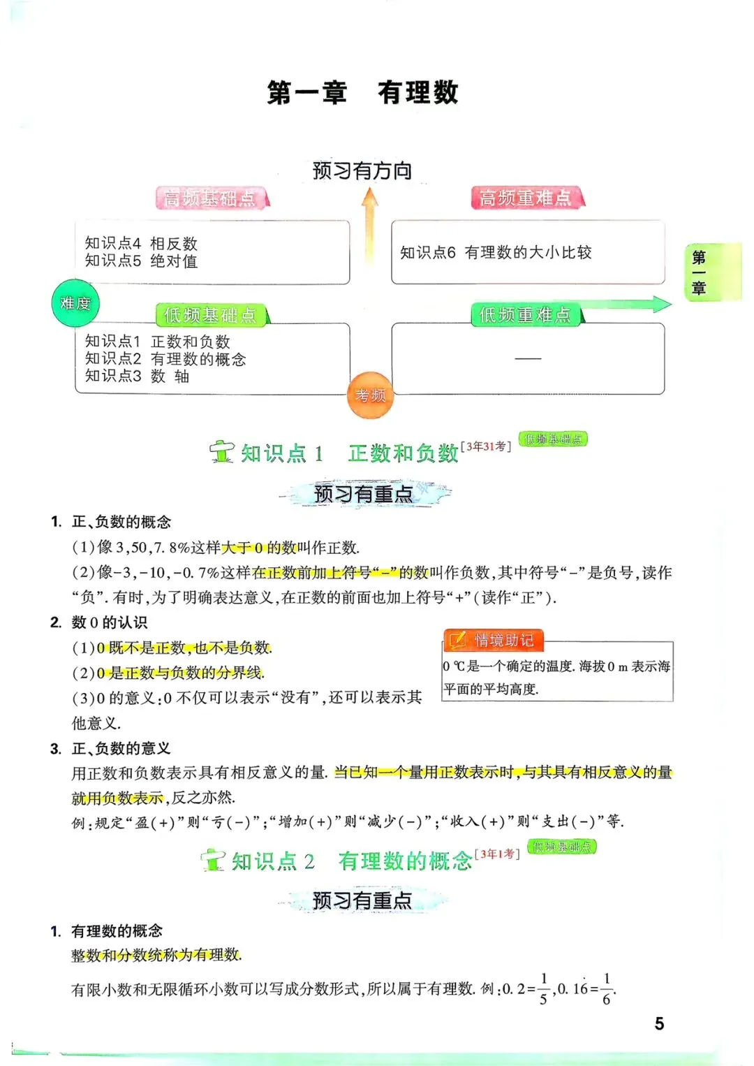 26版《万唯基础知识与中考创新题》8科全 第8张 26版《万唯基础知识与中考创新题》8科全 第8张