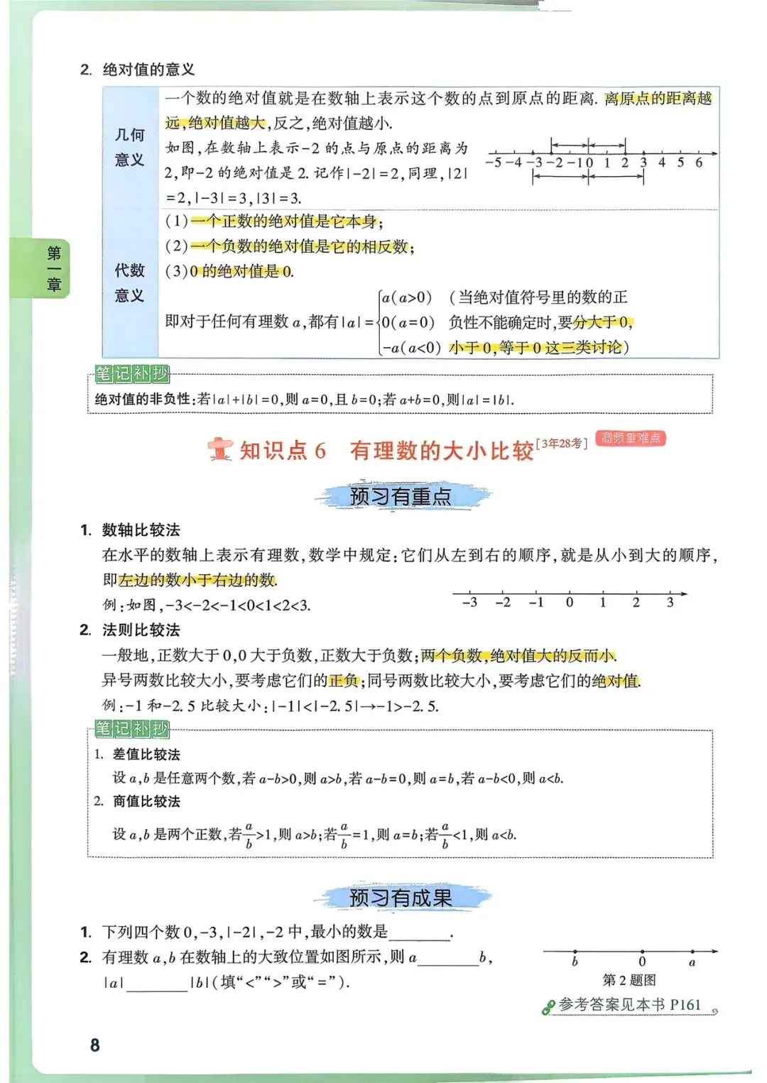 26版《万唯基础知识与中考创新题》8科全 第11张 26版《万唯基础知识与中考创新题》8科全 第11张