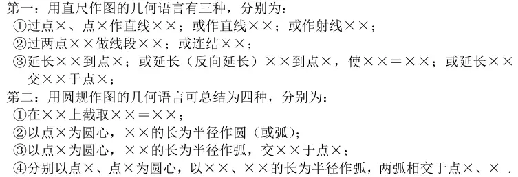 中考数学专题训练:尺规作图技巧+典型题全汇总 第4张 中考数学专题训练:尺规作图技巧+典型题全汇总 第4张