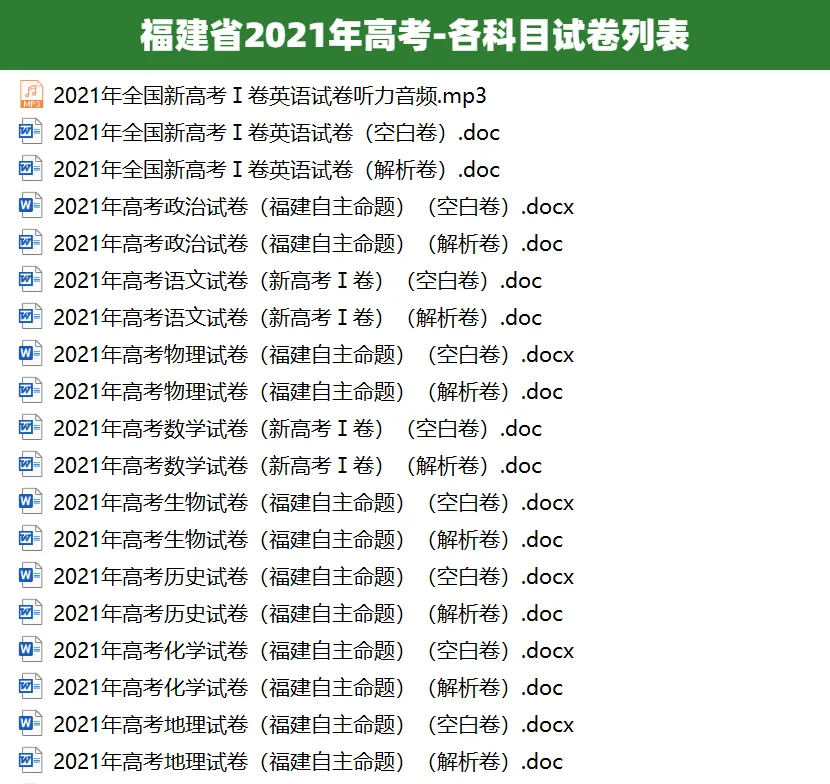 2012-2025福建省历年高考真题答案解析电子版试卷英语文数学生物理化学 第6张 2012-2025福建省历年高考真题答案解析电子版试卷英语文数学生物理化学 第6张