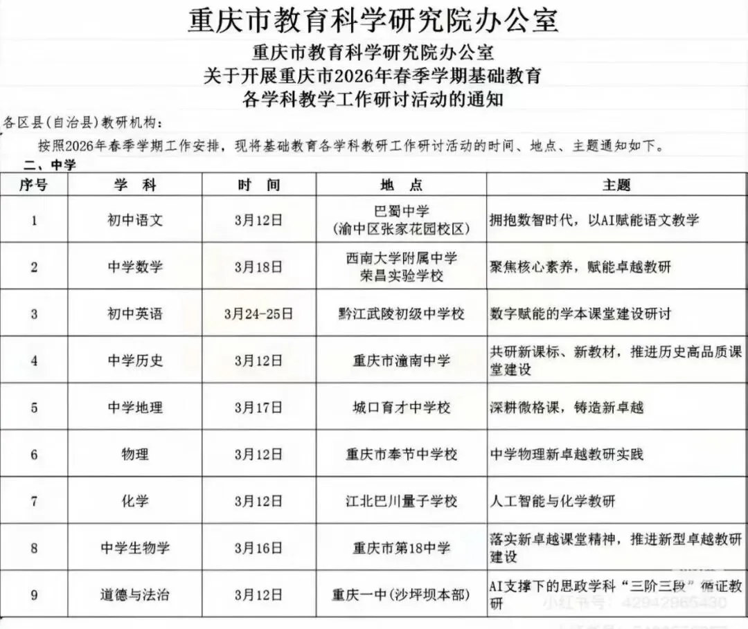 大变化!2026重庆中考语文作文升至60分,阅读大幅提分! 第2张