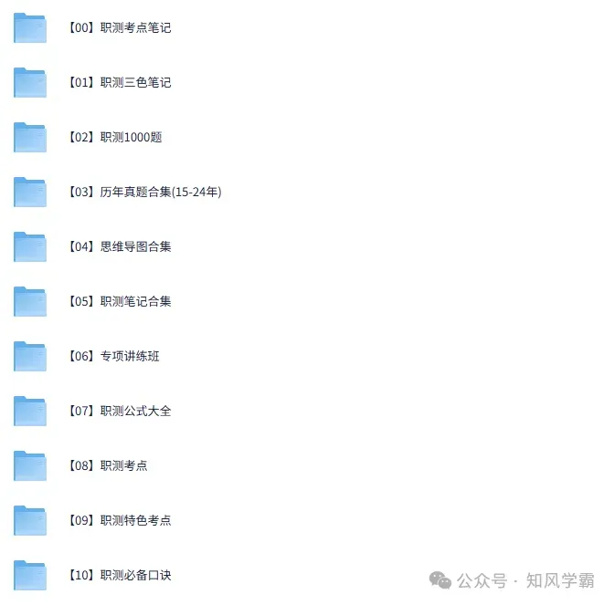 【2025真题】山西事业单位考试资料含真题试卷与答案合集电子版PDF 第3张
