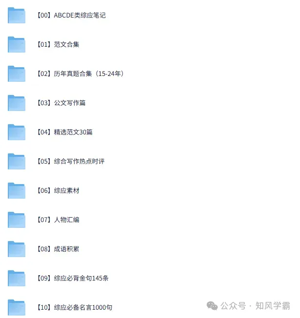 【2025真题】山西事业单位考试资料含真题试卷与答案合集电子版PDF 第4张