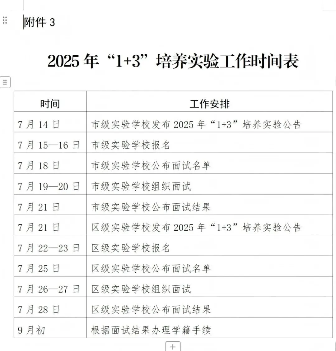 打破信息差!美术生中考升学路径美术特长生、1+3项目详解 第12张 打破信息差!美术生中考升学路径美术特长生、1+3项目详解 第12张