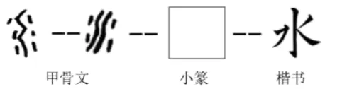 2024-2025八下期中真题汇编-积累运用综合70组(江苏专用) 第1张 2024-2025八下期中真题汇编-积累运用综合70组(江苏专用) 第1张