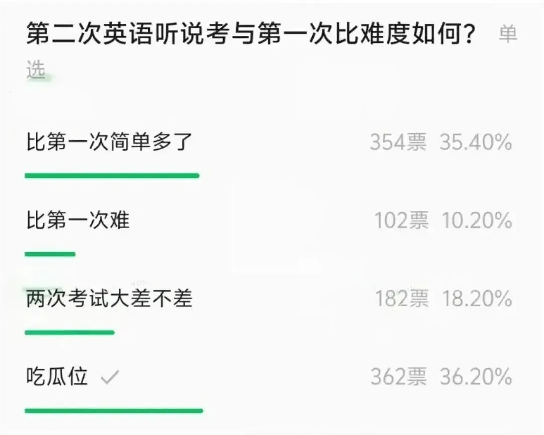 比首考简单?2026年北京中考第二次英语听说考下周开考,这些失分点千万别再犯! 第2张 比首考简单?2026年北京中考第二次英语听说考下周开考,这些失分点千万别再犯! 第2张