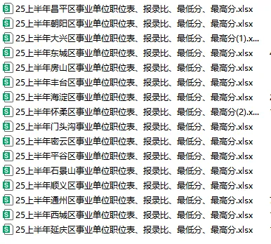 真题炸出26年考编新风向!两会新词扎堆进笔试,这套卷子信息量太大! 第8张 真题炸出26年考编新风向!两会新词扎堆进笔试,这套卷子信息量太大! 第8张