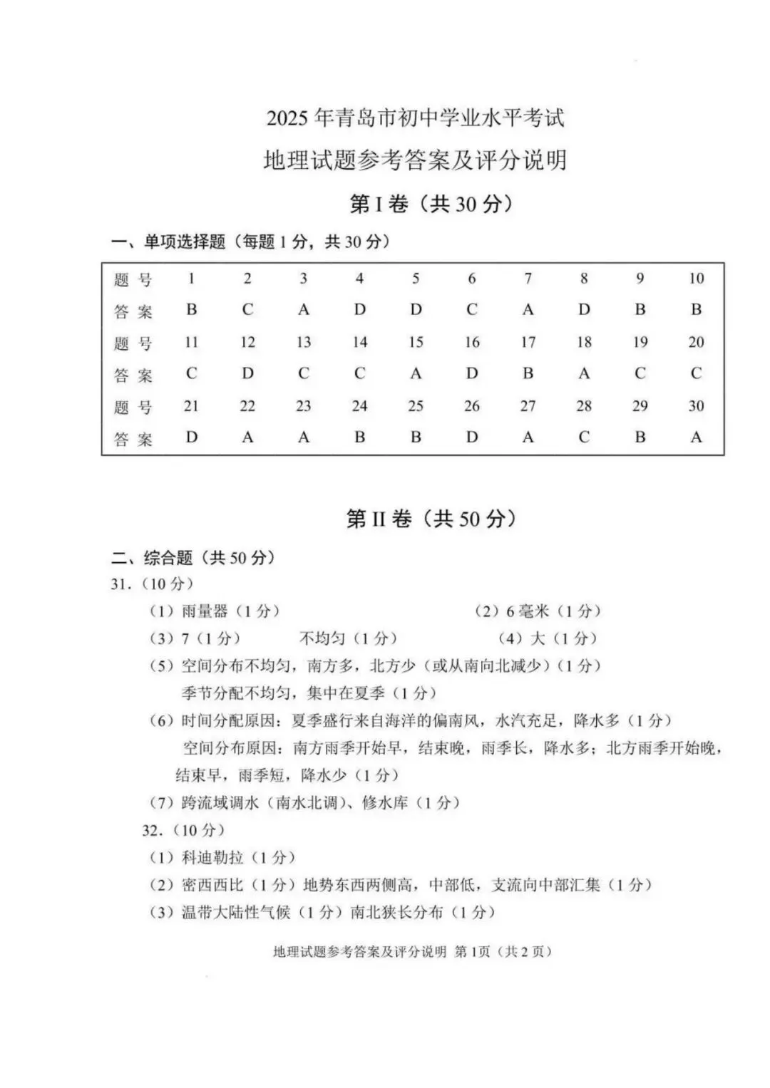 2025年青岛八年级地生会考真题&各区模考真题(含答案,附近五年汇总) 第19张