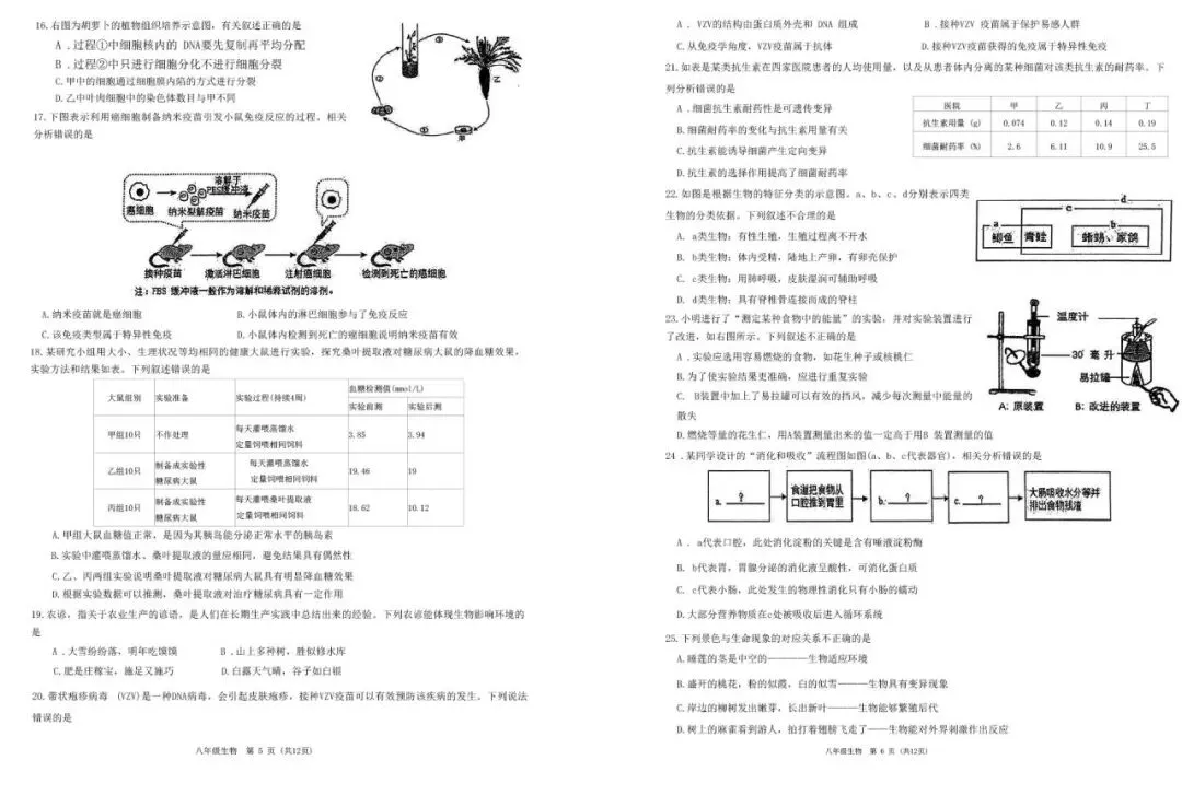 2025年青岛八年级地生会考真题&各区模考真题(含答案,附近五年汇总) 第53张
