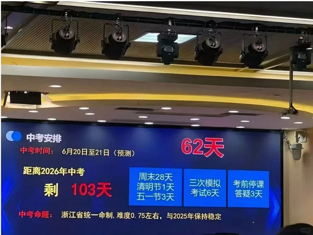 中考难度还是0.75!?意味着什么?一文看懂 第1张 中考难度还是0.75!?意味着什么?一文看懂 第1张