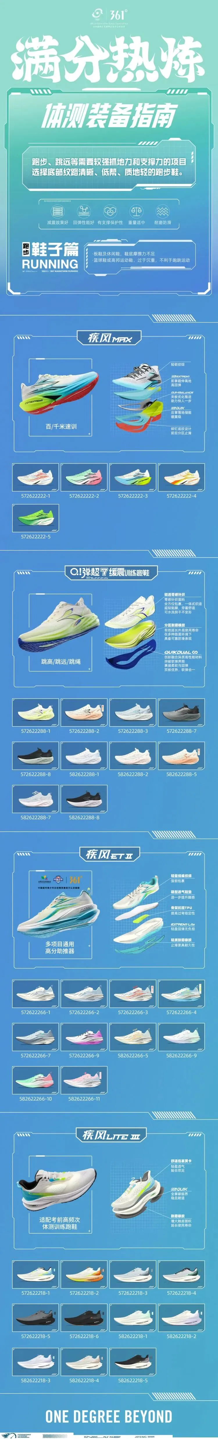 中考体测鞋,乔丹 安踏 特步 361°首选 第4张 中考体测鞋,乔丹 安踏 特步 361°首选 第4张