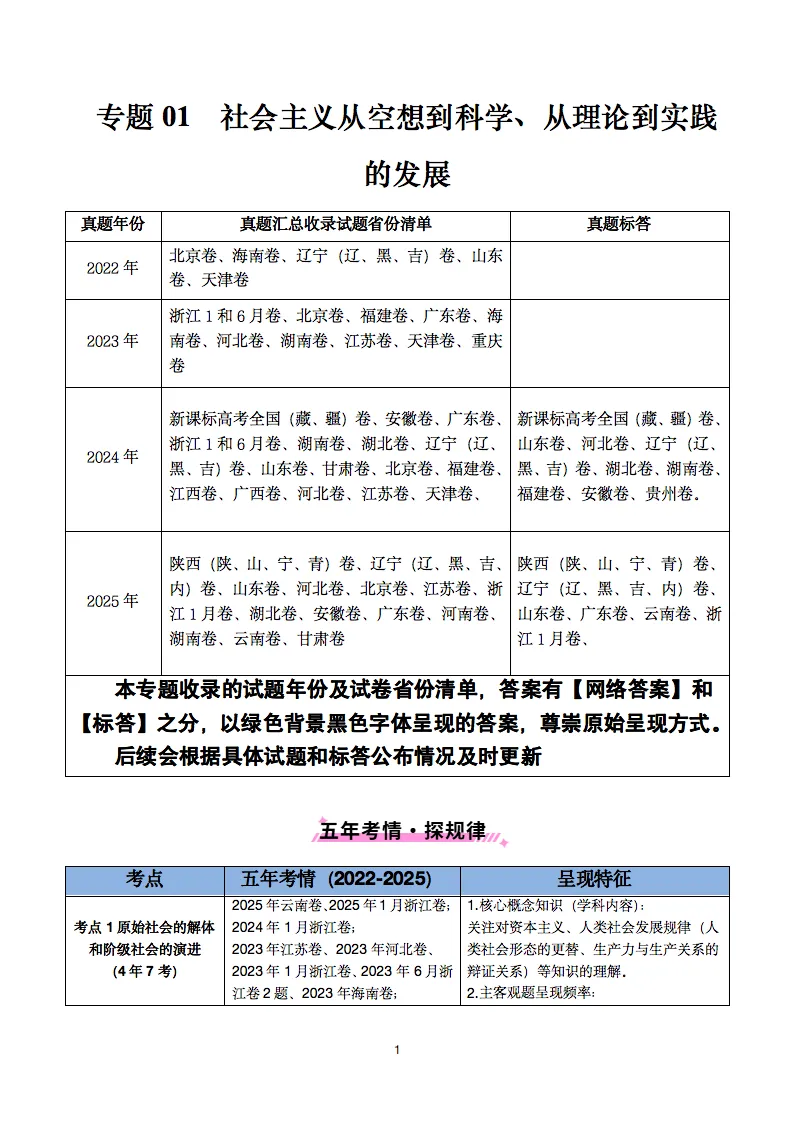 近五年2021-2025高考政治真题分类汇编,收藏打印! 第2张 近五年2021-2025高考政治真题分类汇编,收藏打印! 第2张