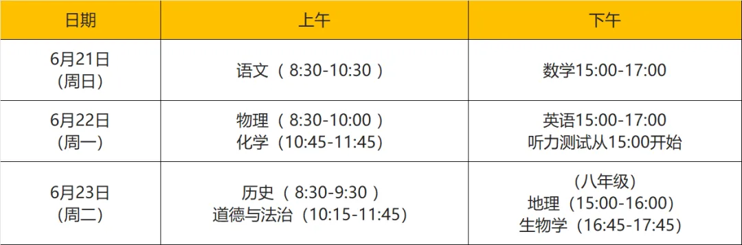 厦门中考倒计时100天!怎么利用才高效? 第3张