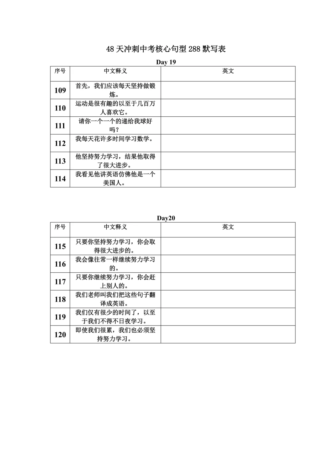 2026年中考冲刺48天核心句型默写表,文末有完整电子,建议家长打印,学霸人手一份 第7张 2026年中考冲刺48天核心句型默写表,文末有完整电子,建议家长打印,学霸人手一份 第7张