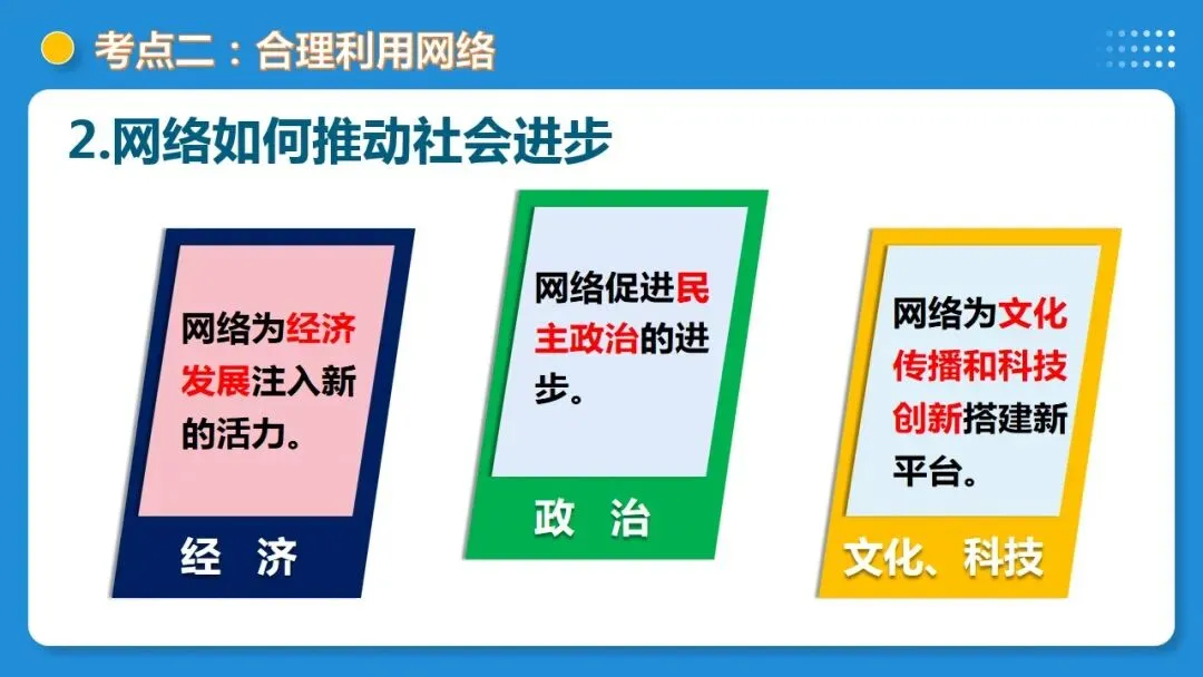 2026年中考道德与法治一轮复习 课时20 走进社会生活 勇担社会责任(复习课件) 第22张