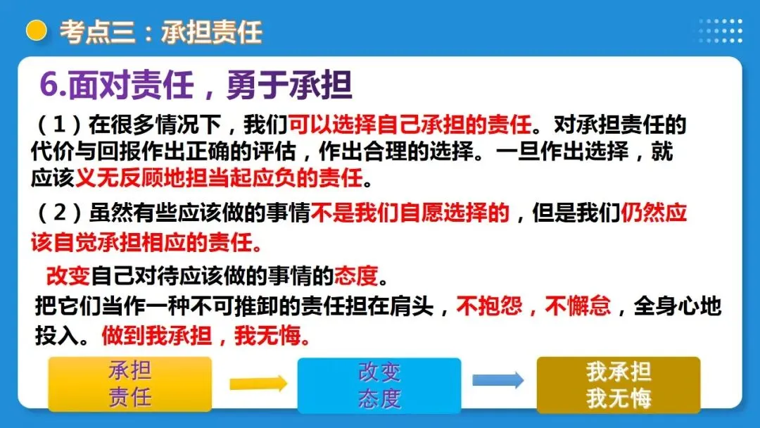 2026年中考道德与法治一轮复习 课时20 走进社会生活 勇担社会责任(复习课件) 第32张
