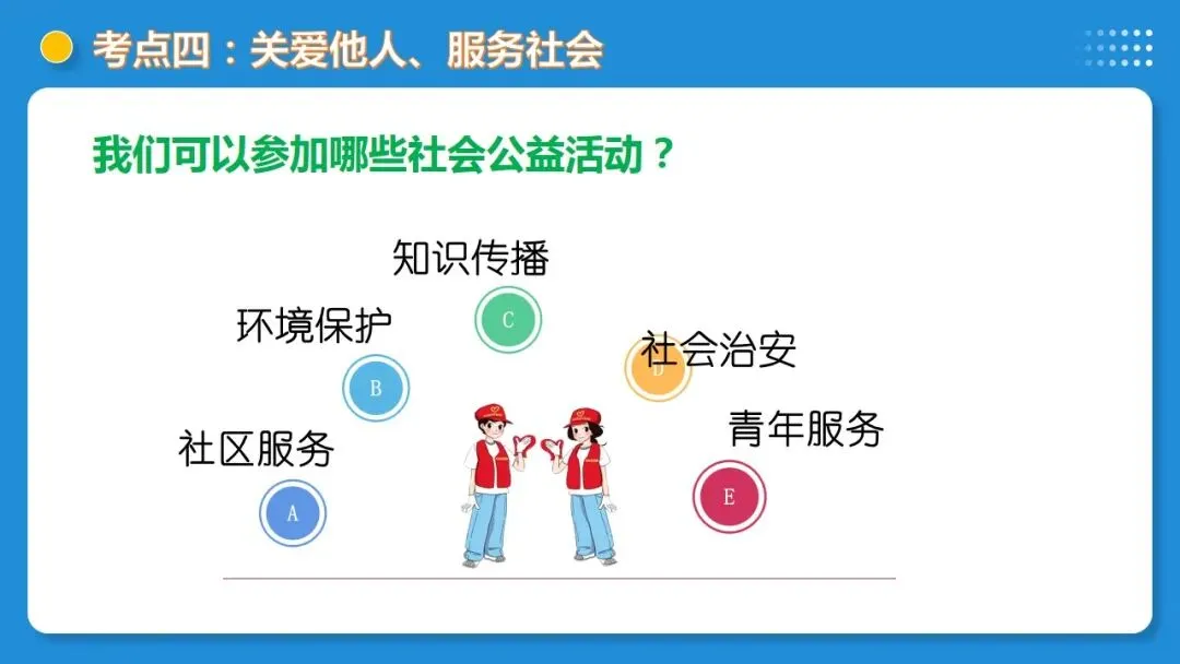 2026年中考道德与法治一轮复习 课时20 走进社会生活 勇担社会责任(复习课件) 第39张