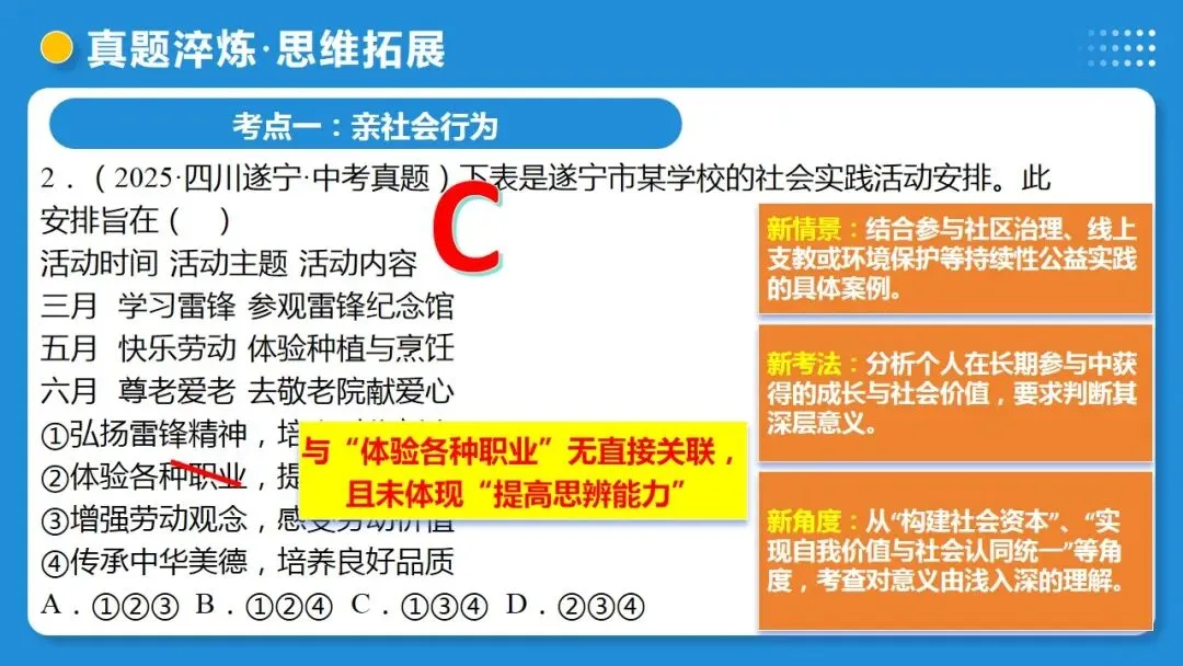 2026年中考道德与法治一轮复习 课时20 走进社会生活 勇担社会责任(复习课件) 第46张