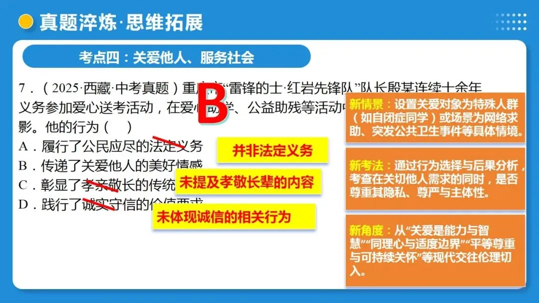 2026年中考道德与法治一轮复习 课时20 走进社会生活 勇担社会责任(复习课件) 第51张