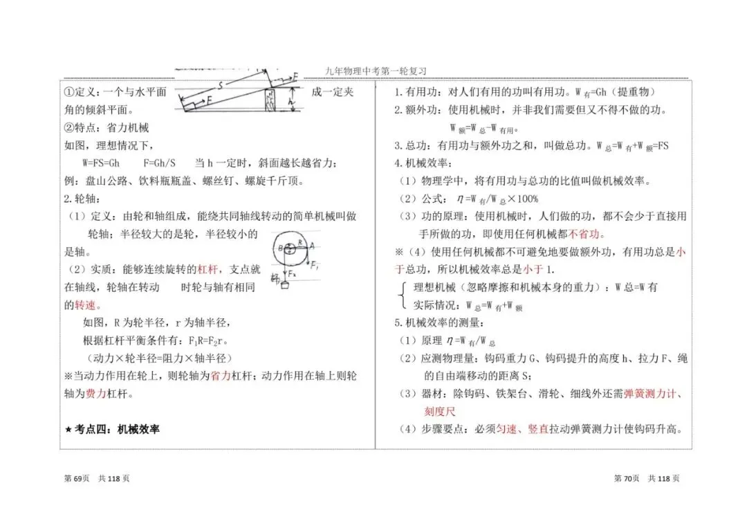 【中考物理】一轮复习知识点总结(3) 第1张 【中考物理】一轮复习知识点总结(3) 第1张