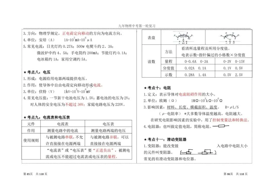 【中考物理】一轮复习知识点总结(3) 第9张 【中考物理】一轮复习知识点总结(3) 第9张