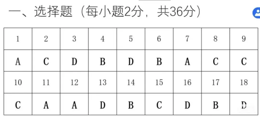 武汉三调试卷+答题卡+评分标准 第11张