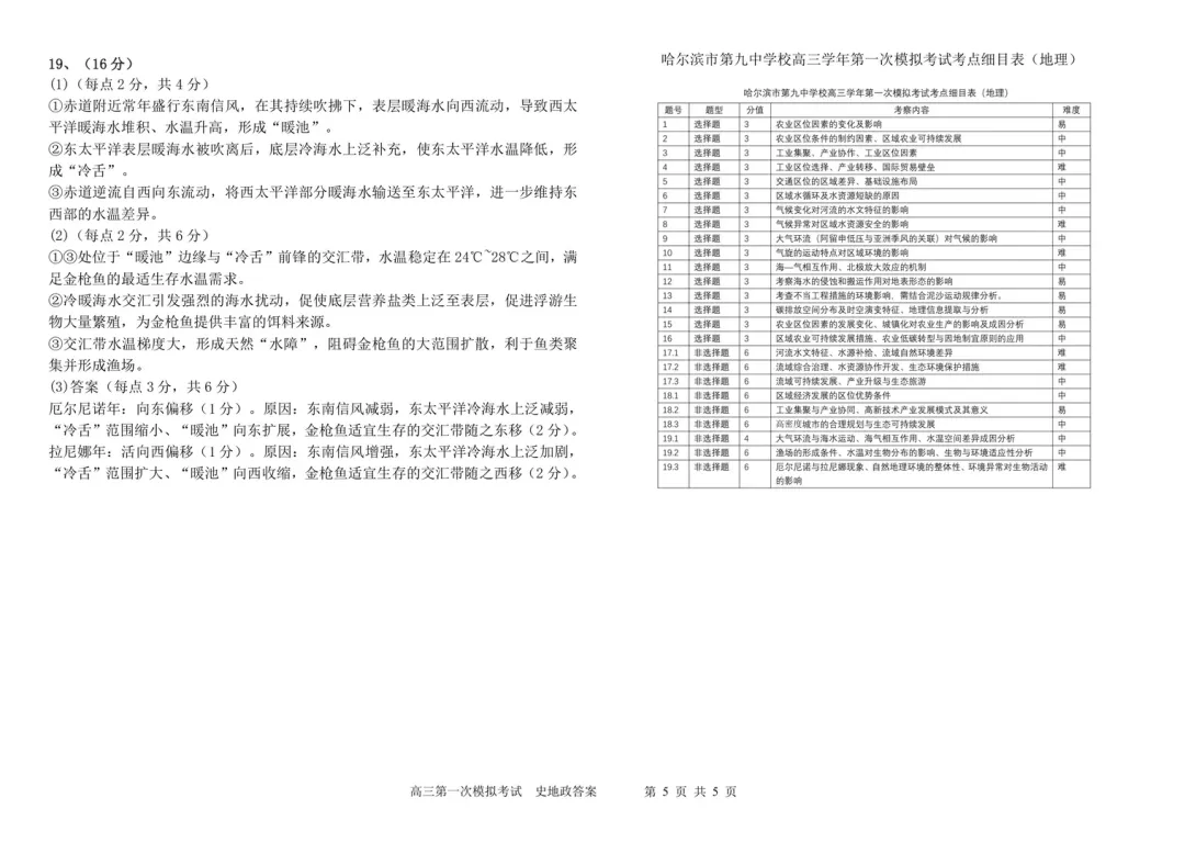 《历年各省市最新高考地理模拟试题》(第498套)哈尔滨市第九中学 2026年第一次 第12张