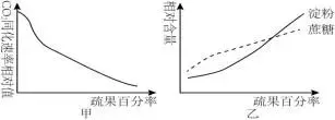 哈三中2026年高三学年第一次模拟考试生物试题 第10张