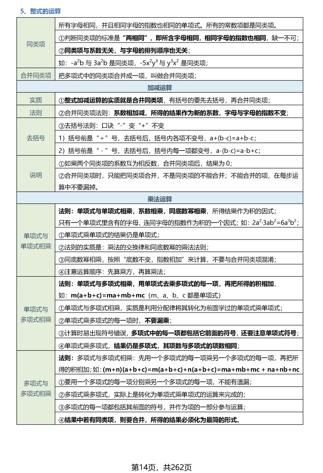 转发集赞第626期——中考知识点·几何模型(优化版) 第18张 转发集赞第626期——中考知识点·几何模型(优化版) 第18张