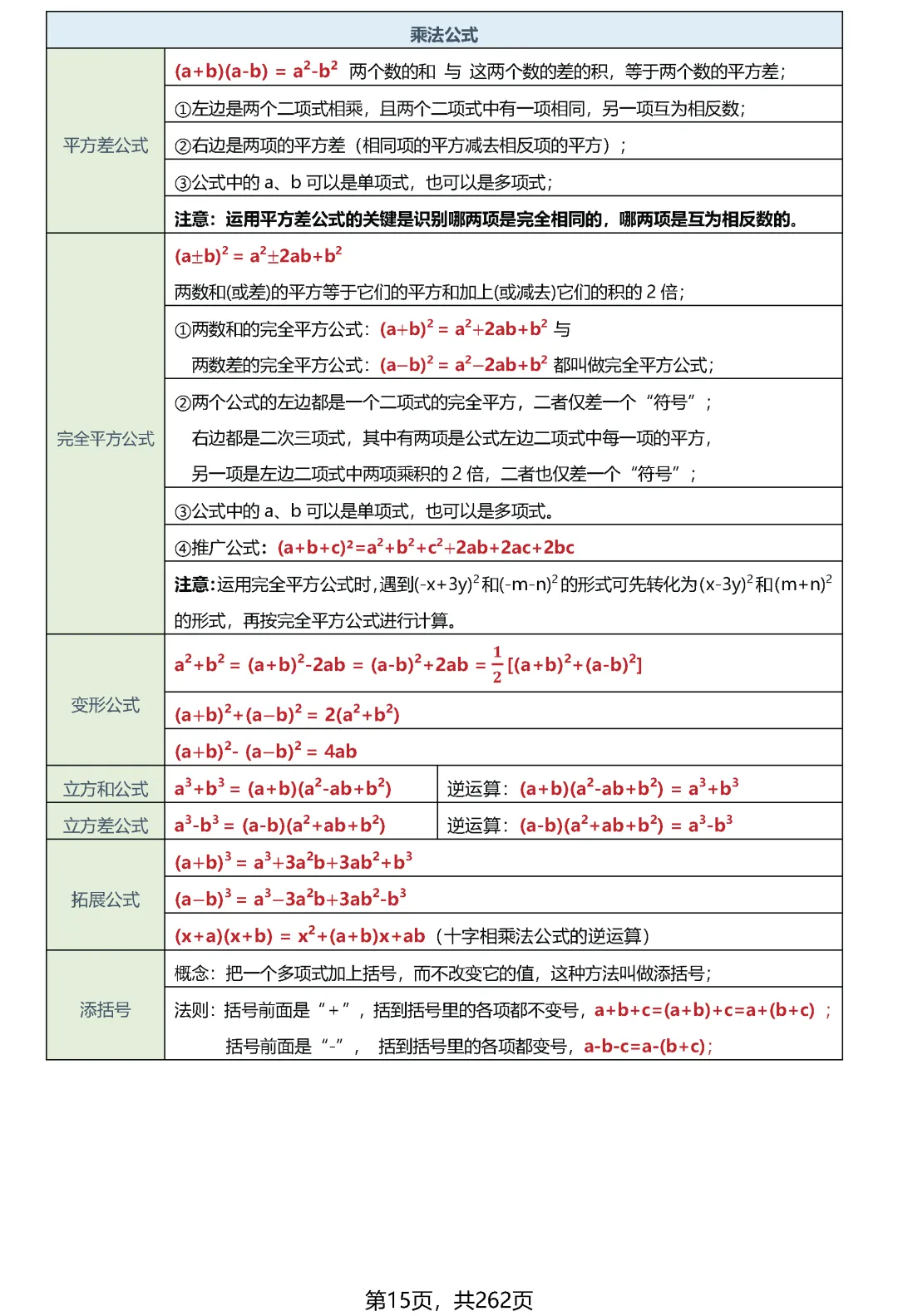 转发集赞第626期——中考知识点·几何模型(优化版) 第19张 转发集赞第626期——中考知识点·几何模型(优化版) 第19张