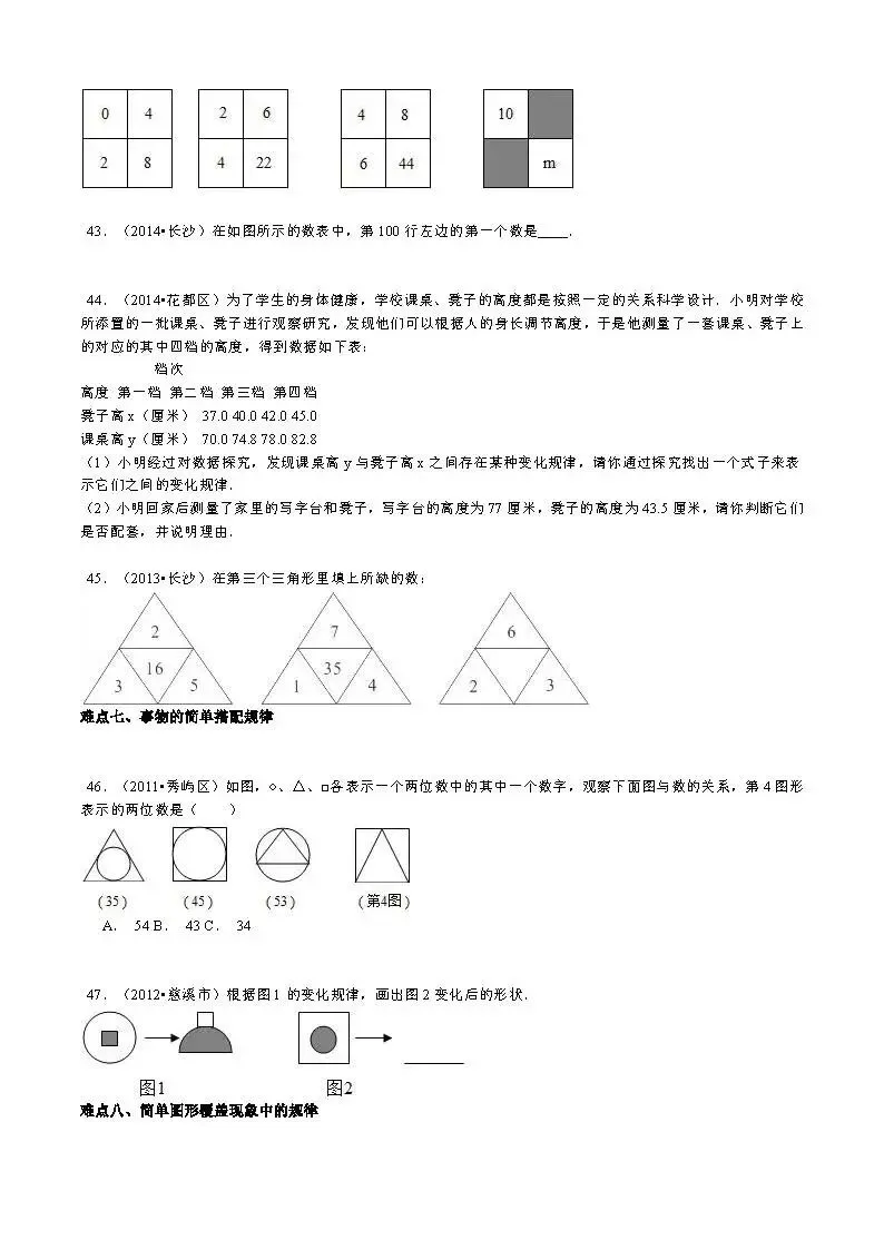 【精品】小升初数学攻克难点真题解析-探索规律 第6张