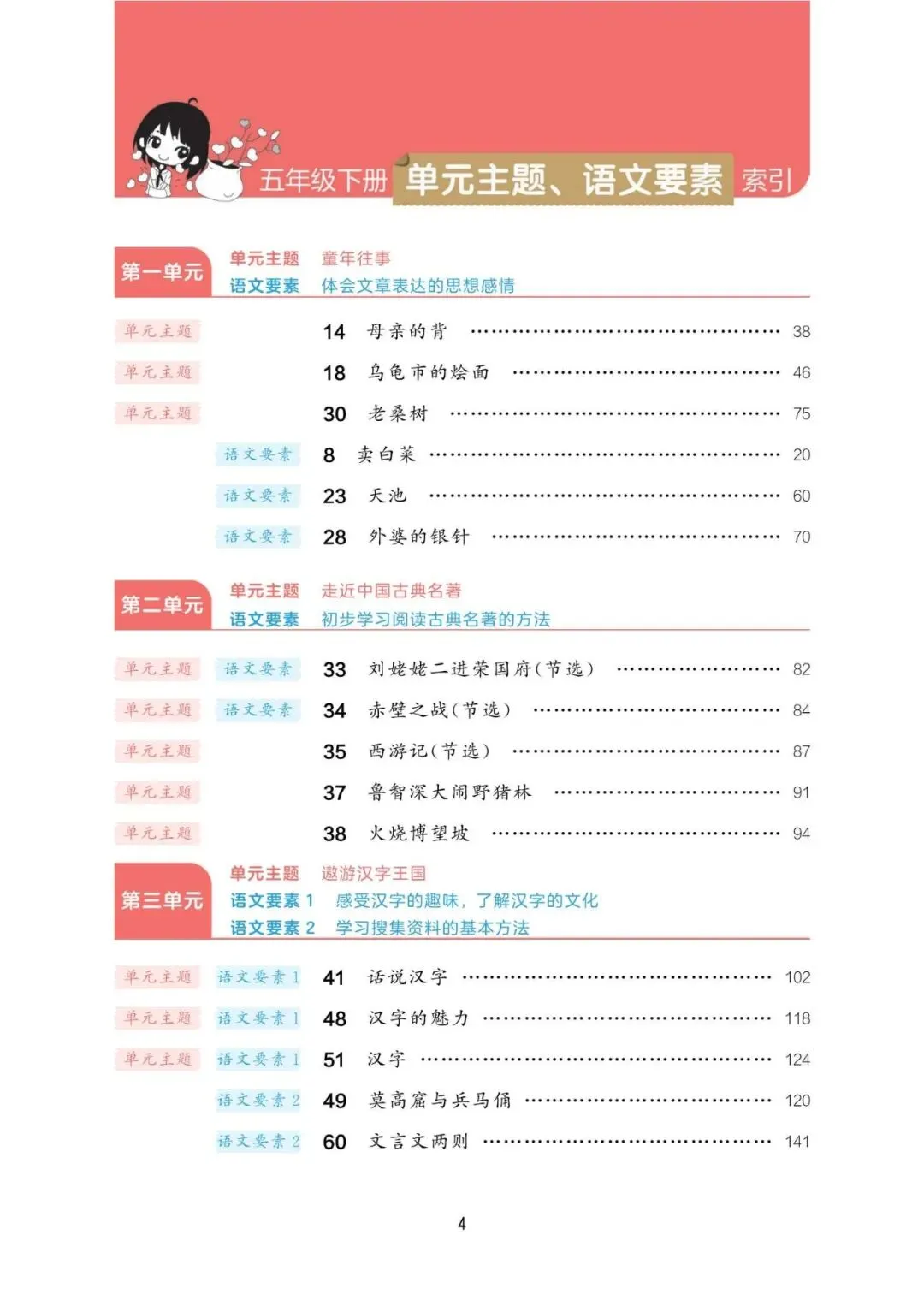 阅读真题60篇五年级下册语文(含答案73页) 第6张 阅读真题60篇五年级下册语文(含答案73页) 第6张