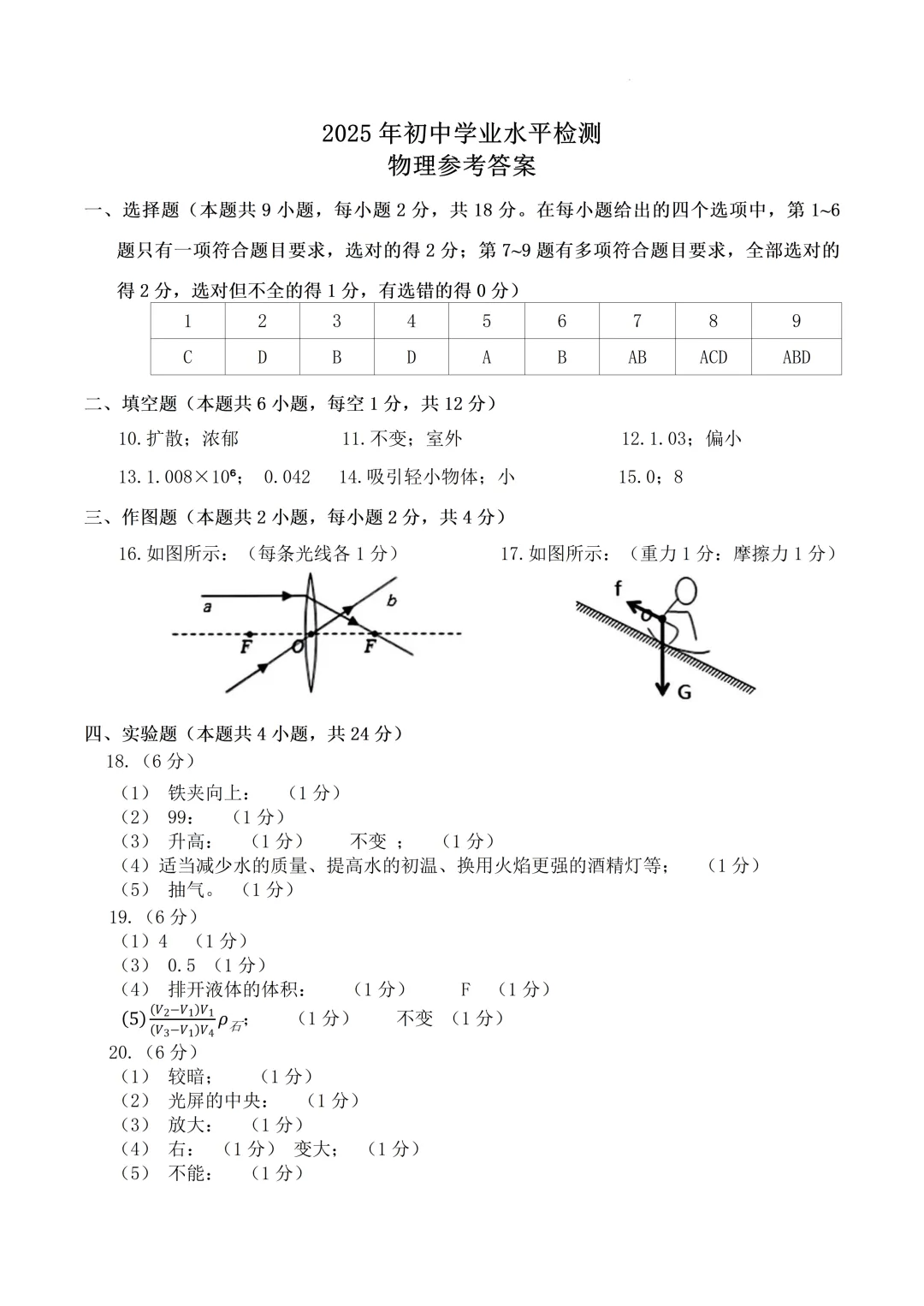 【历年真题】2025年辽宁省大连市初三中考高新园区区模拟一模 全科+答案 第51张 【历年真题】2025年辽宁省大连市初三中考高新园区区模拟一模 全科+答案 第51张