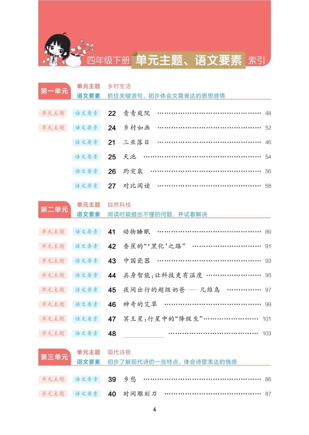 阅读真题60篇四年级下册语文(含答案68页) 第6张