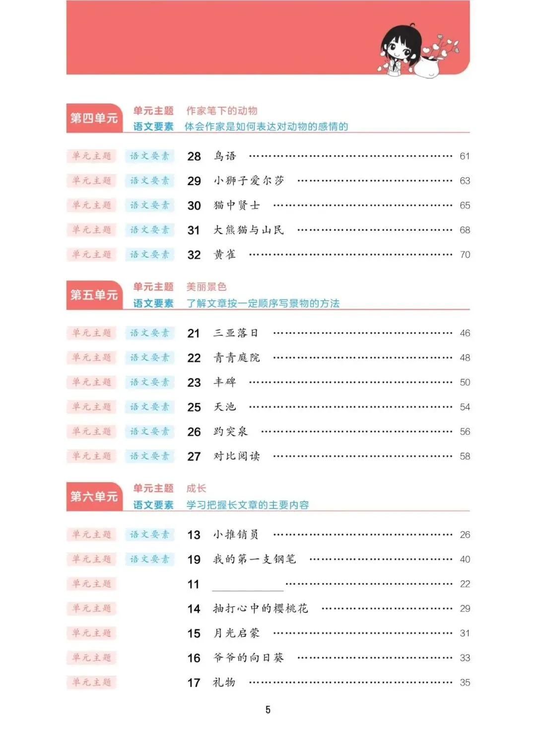 阅读真题60篇四年级下册语文(含答案68页) 第7张