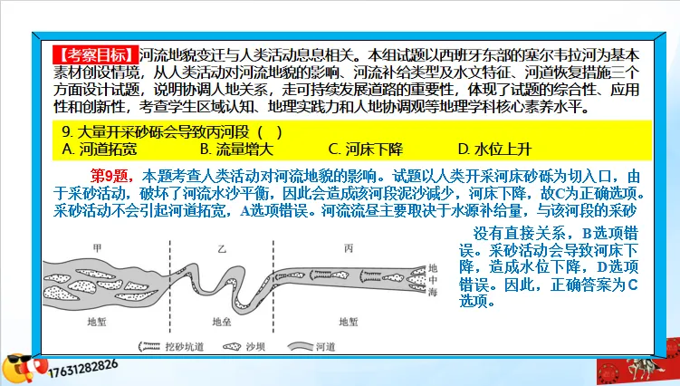 高考二轮微专题《高考真题分类官方解析合集》:地质、地貌对人类活动的影响(节选自“地质作用与地表形态”) 第11张