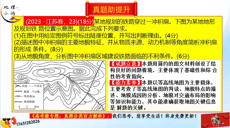 高考二轮微专题《高考真题分类官方解析合集》:地质、地貌对人类活动的影响(节选自“地质作用与地表形态”) 第15张