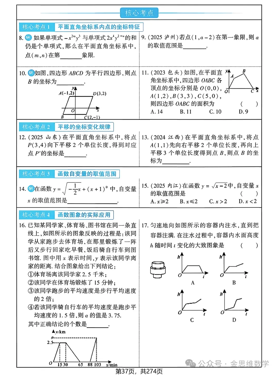 中考多分总复习——函数篇 第2张