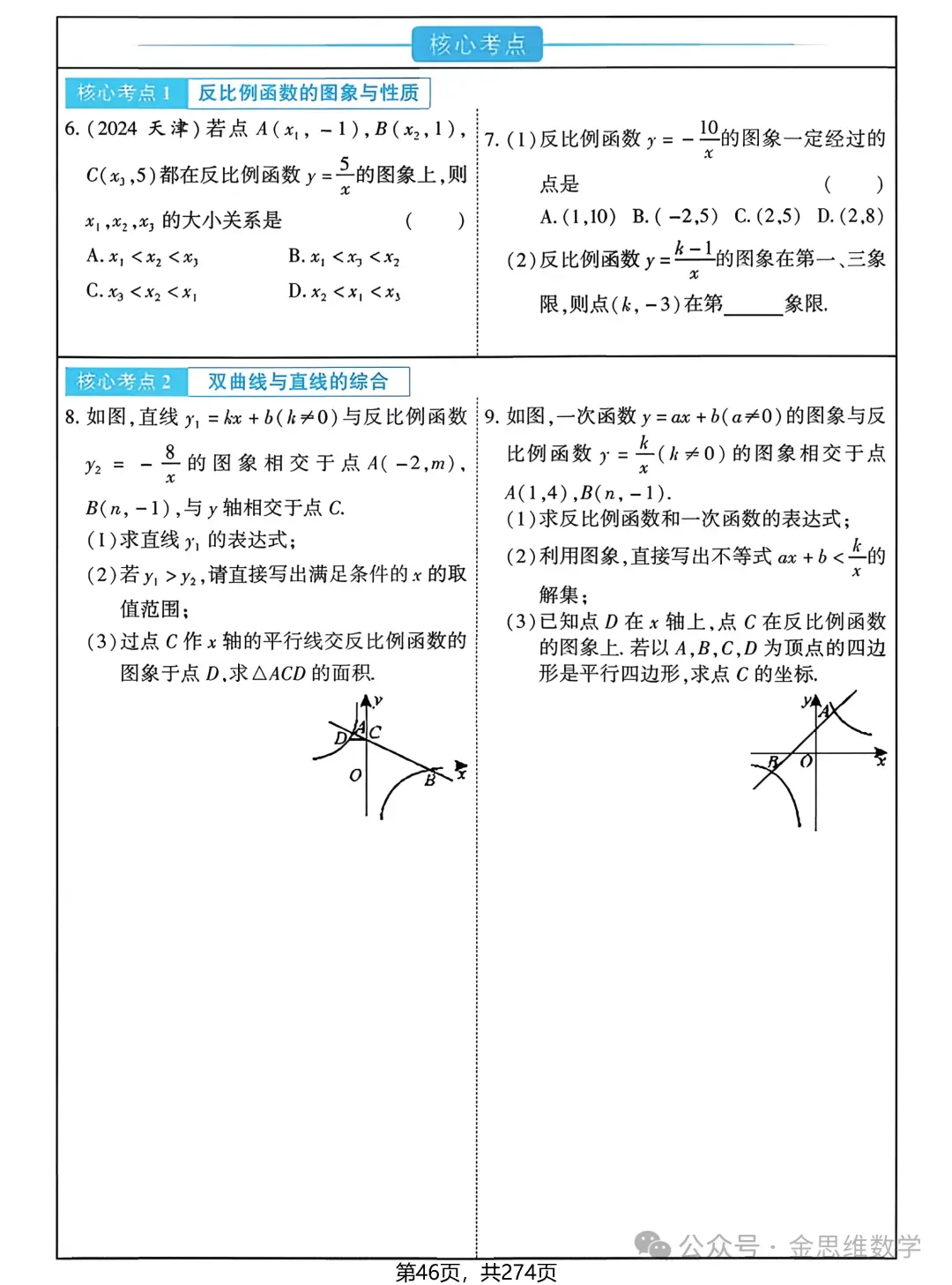 中考多分总复习——函数篇 第11张