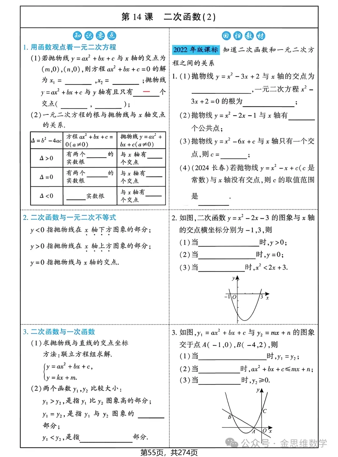中考多分总复习——函数篇 第20张