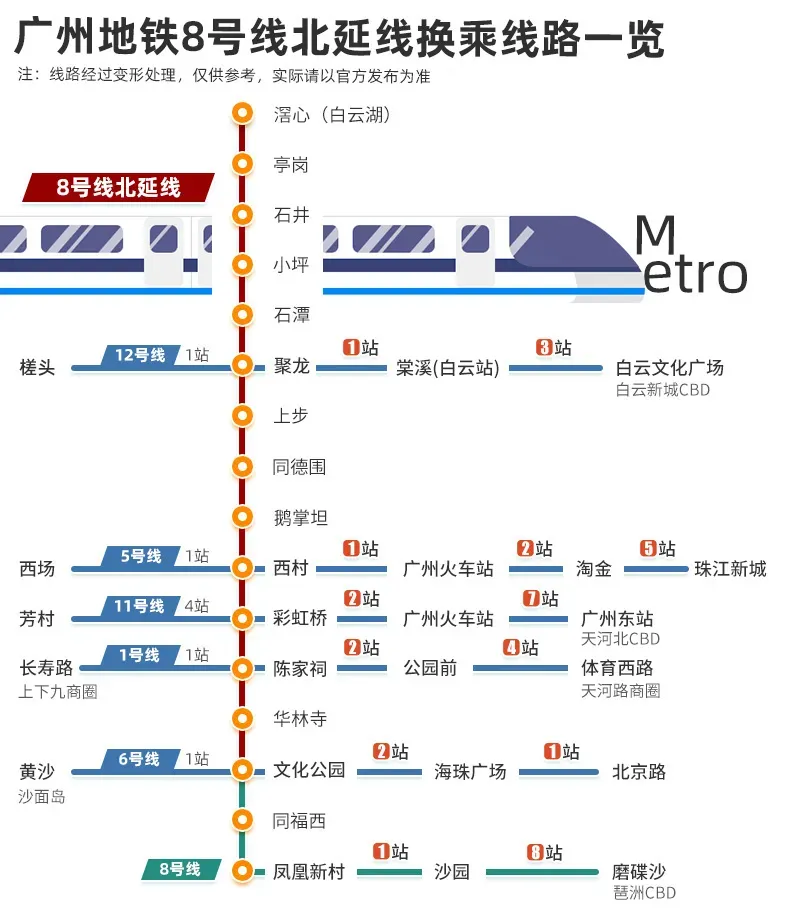 【品实云湖花城】配套中考六年霸的金广附,地铁学区房中的天花板,近期有少量特价现房笋盘单位,我们详细分析下其优缺点,附最新特价单位 第7张